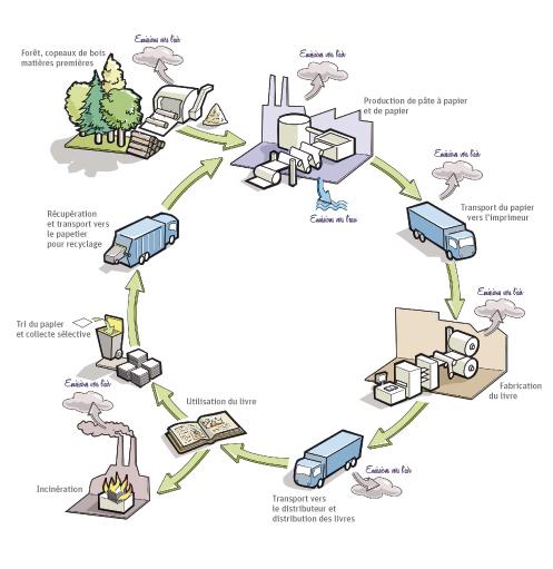 imf-grand-web-chemin-3525-1314186140.jpg