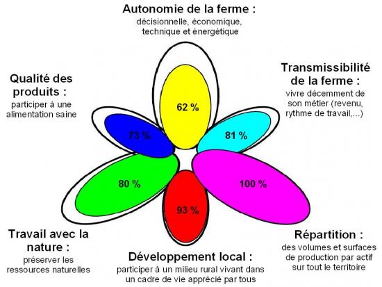 marguerite-dominique-bissardon-1.jpg